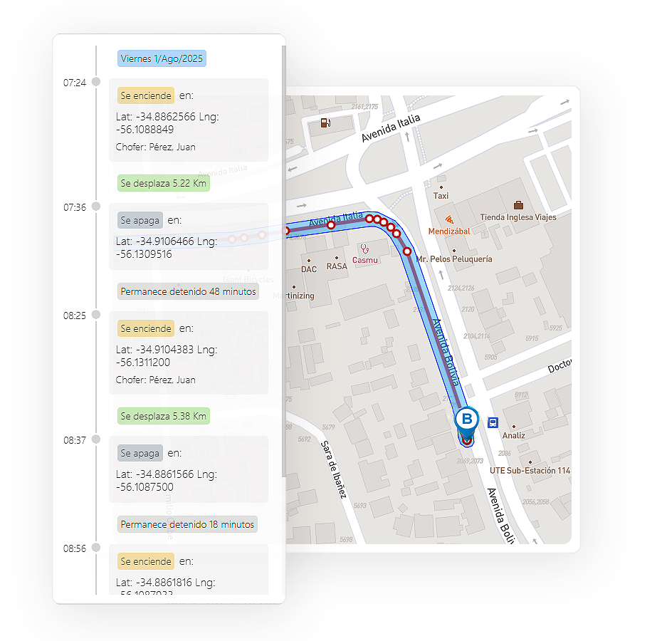 Protracking