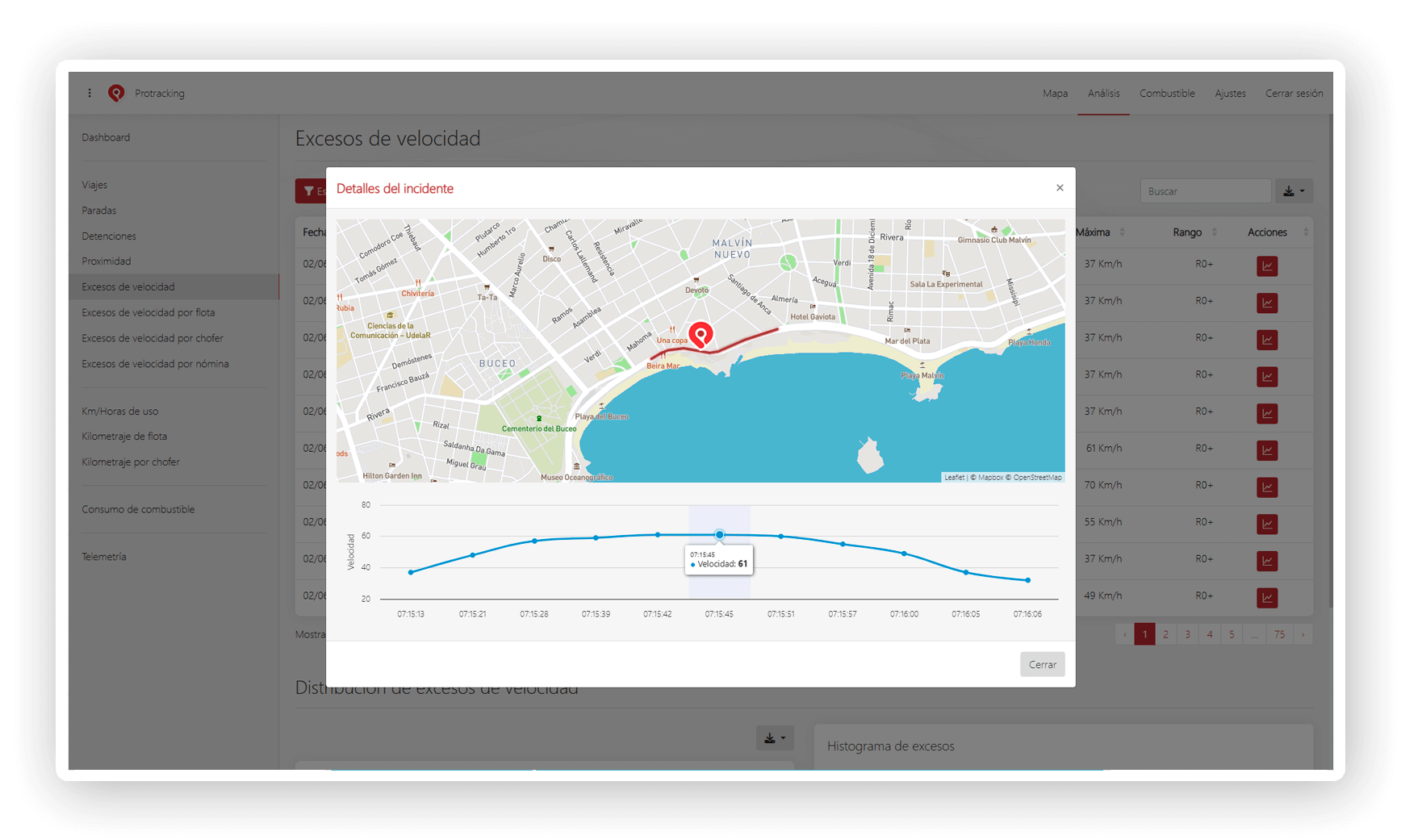Protracking